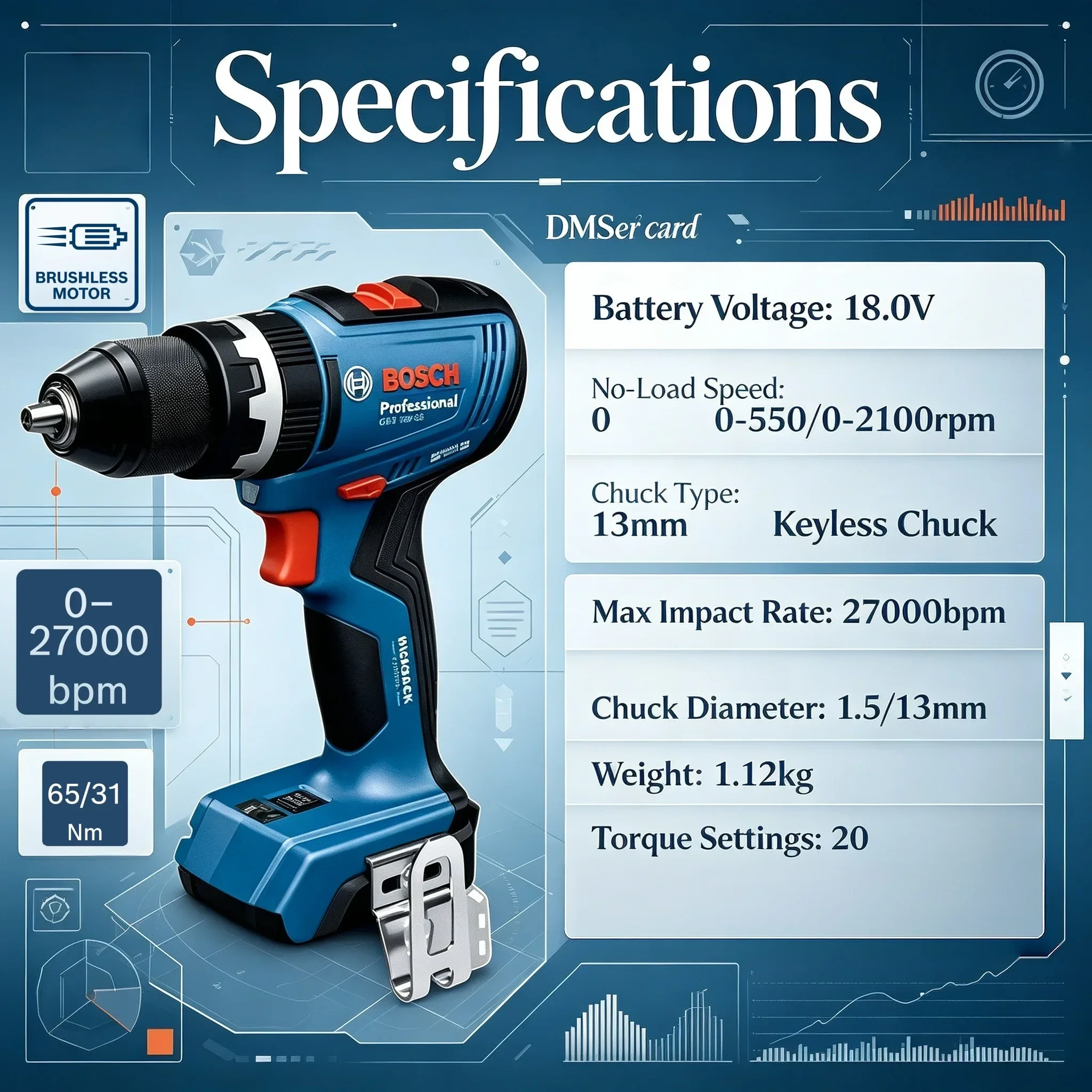 بوش GSB 18V-65 أداة كهربائية ا - مراجعة Bosch Drill Gsb 18V وسعره