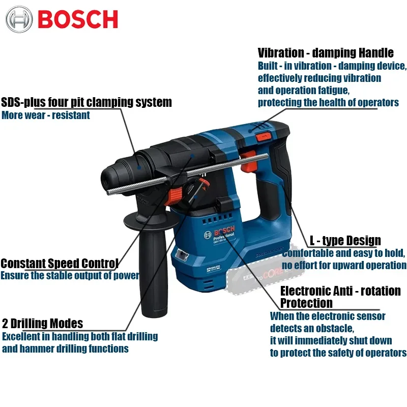 مثقاب بوش GBH 18V-18 اللاسلكي  - مراجعة Workshop Tools And Equipment وسعره