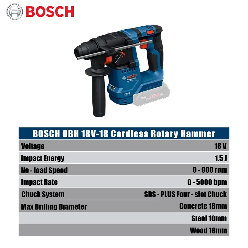 مثقاب بوش GBH 18V-18 اللاسلكي  - مراجعة Workshop Tools And Equipment وسعره